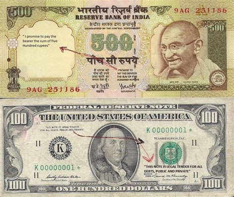 15k in rupees|USD/INR